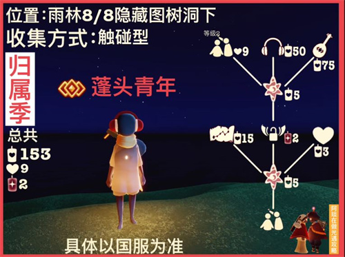 2023光遇红耳机先祖兑换图 复刻兑换图一览