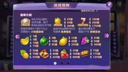 老虎机游戏最全的网站