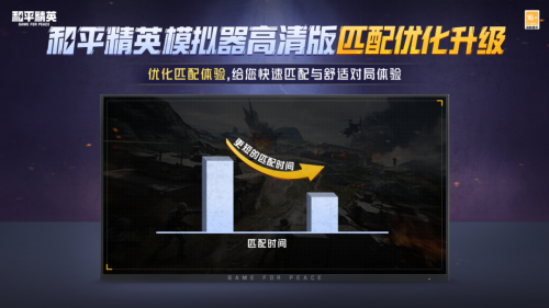腾讯《和平精英模拟器高清版》开放下 载：240帧+4K画质，双端数据全面互通