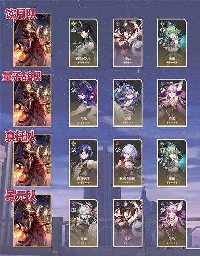 崩坏星穹铁道花火玩法攻略