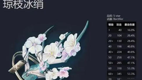 《鸣潮》手游折枝使用武器推荐