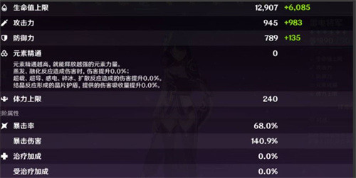 原神雷电将军毕业面板是多少 毕业面板推荐