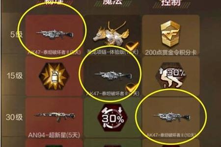 穿越火线枪战王者泰坦破坏者获取攻略