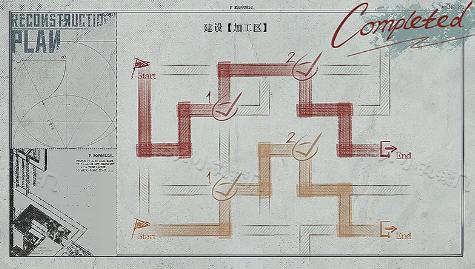 重返未来1999远方的故人分区路线选择攻略