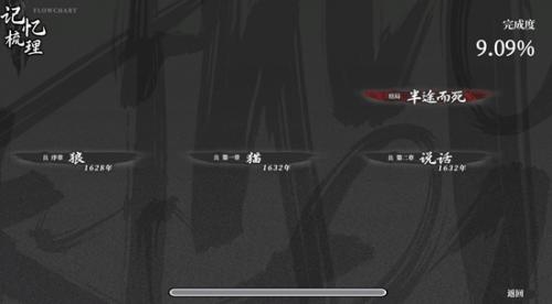 饿殍明末千里行全结局攻略