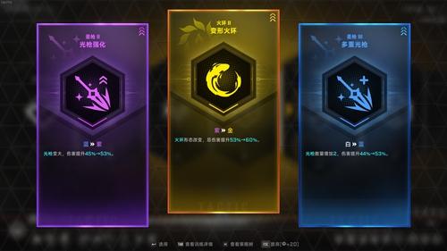 苍翼混沌效应拉格纳玩法攻略