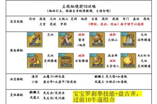 剑与魔龙主线秘境前10通关攻略